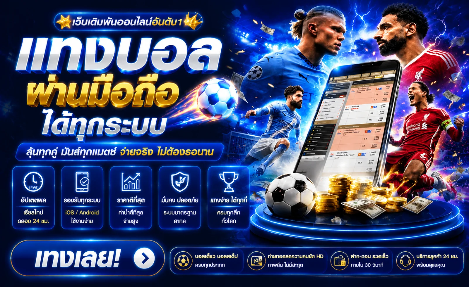 Dukawin เว็บพนันออนไลน์ สล็อต คาสิโน ทางเข้าสมัครสมาชิก